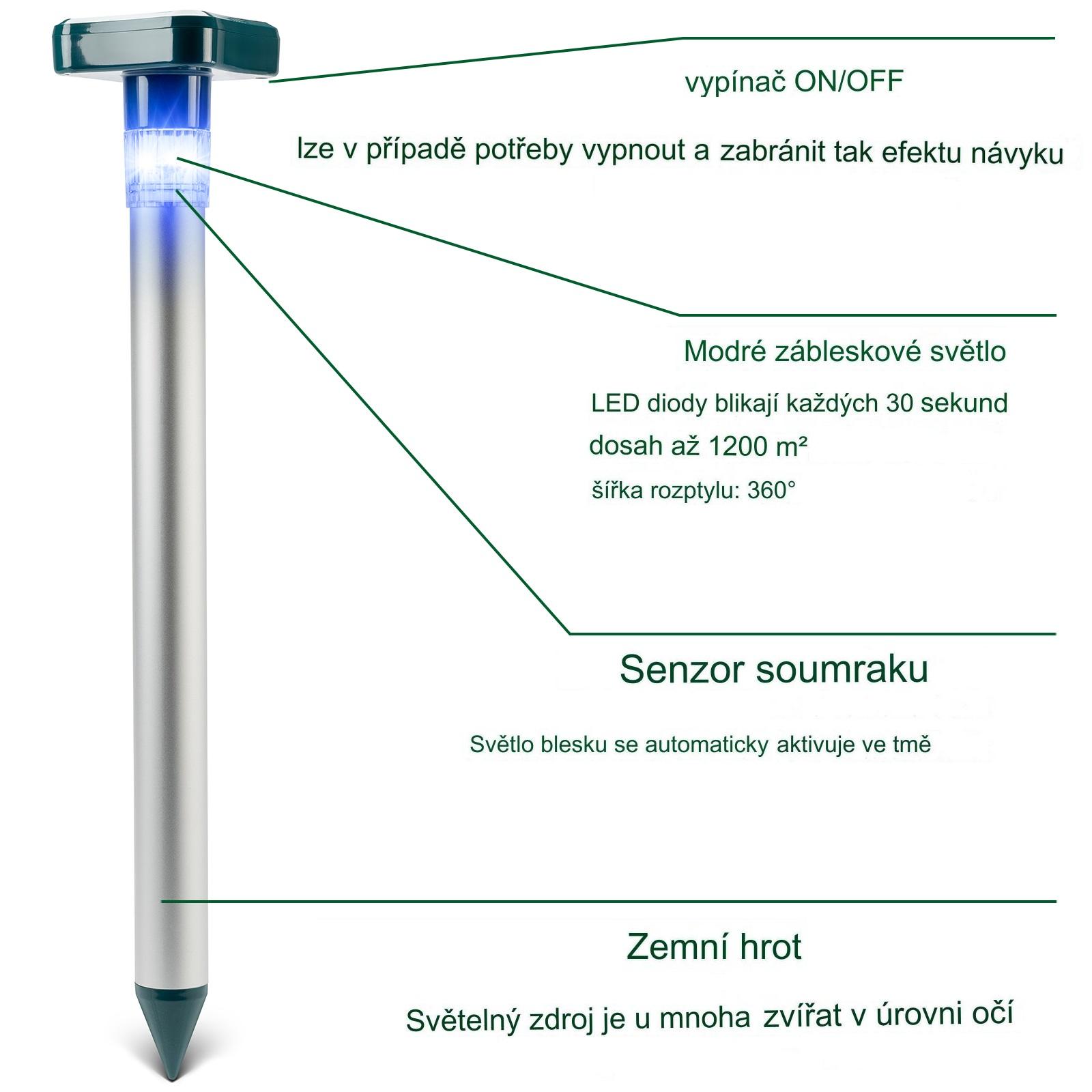 Světelný odpuzovač zvěře 360°