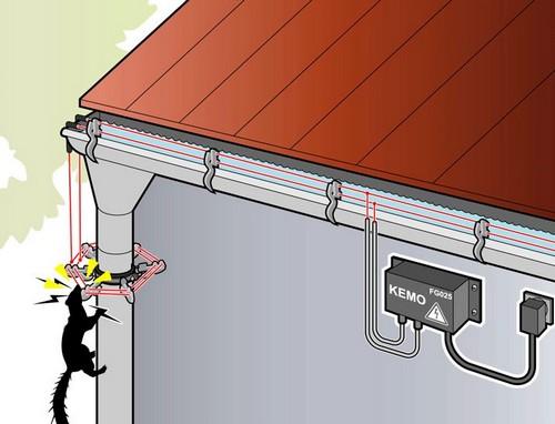 Elektrický ohradník na kuny - pro instalaci na střechu s adaptérem