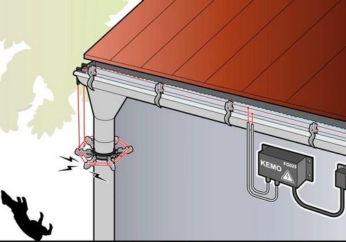 Elektrický ohradník na kuny - pro instalaci na střechu s adaptérem