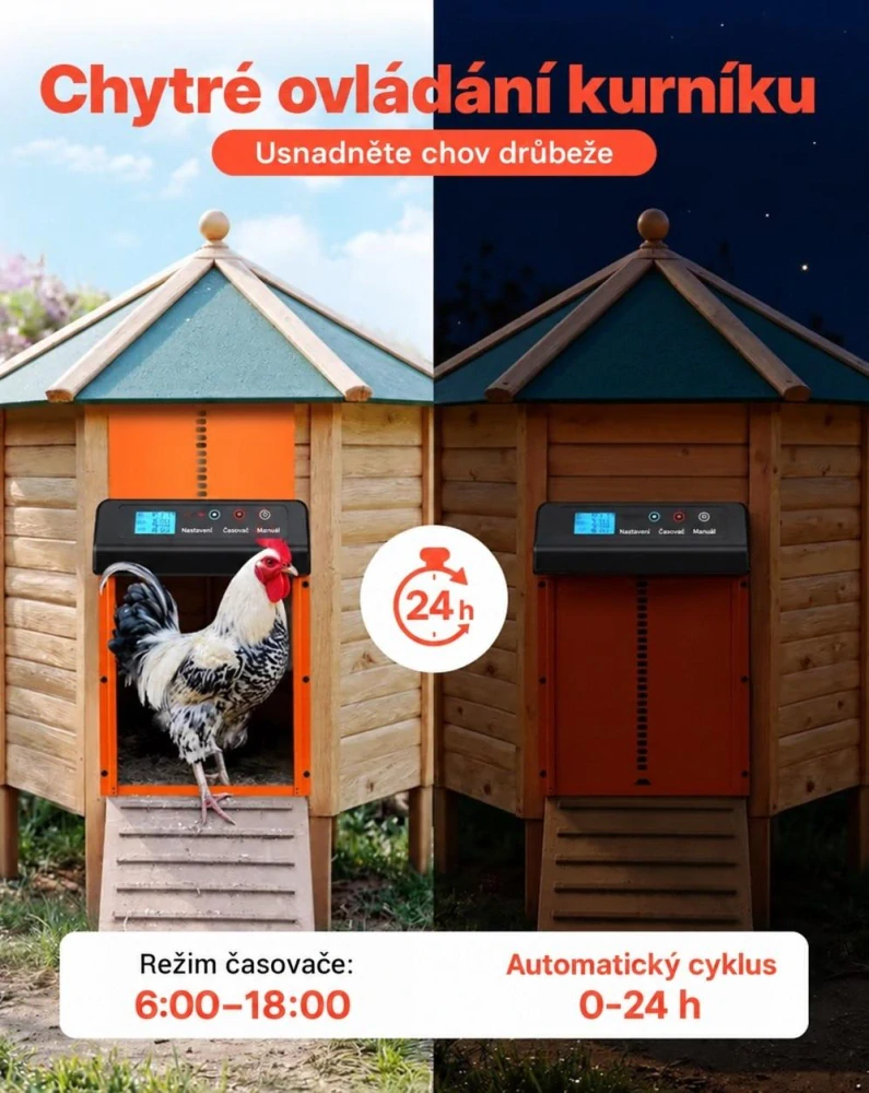 Automatická dvířka do kurníku s časovačem a ochranou proti přiskřípnutí – oranžová