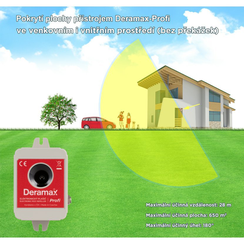 Deramax PROFI – voděodolný odpuzovač kun a hlodavců s adaptérem (dosah 650 m²)